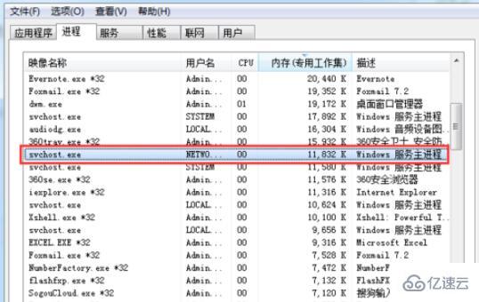 電腦svchost占用內(nèi)存過高怎么解決